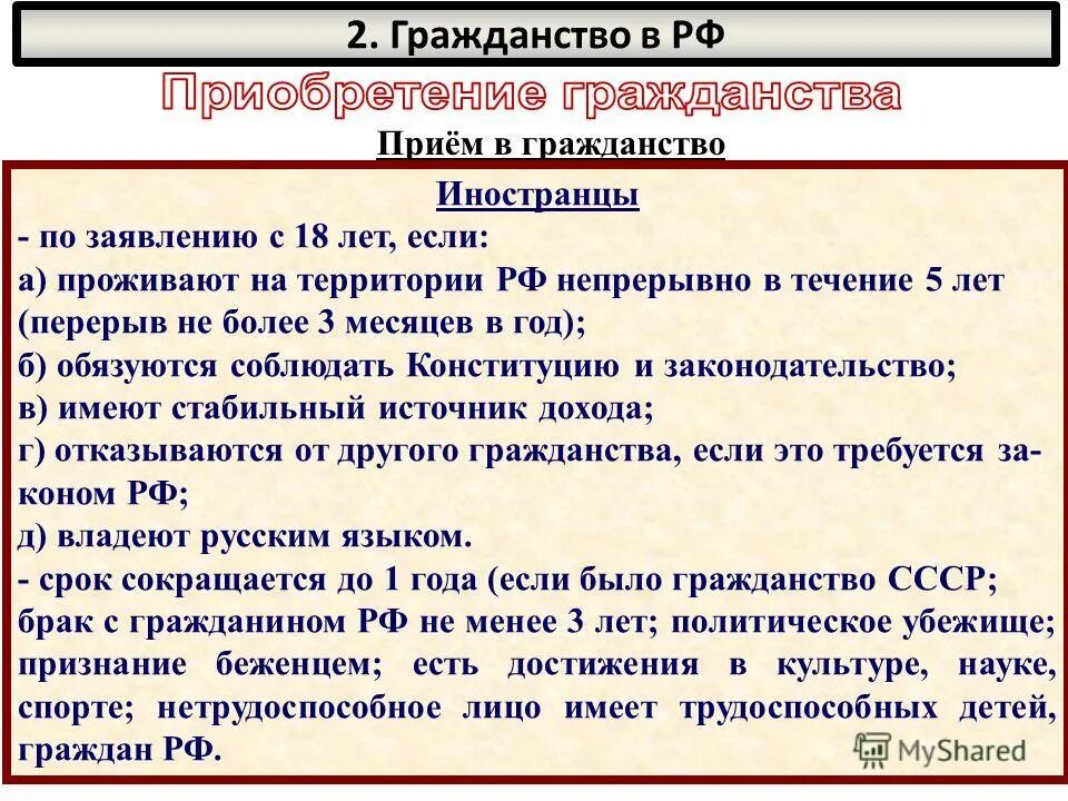 2 натурализация. План на тему гражданство в РФ. Прием в гражданство иностранных граждан.