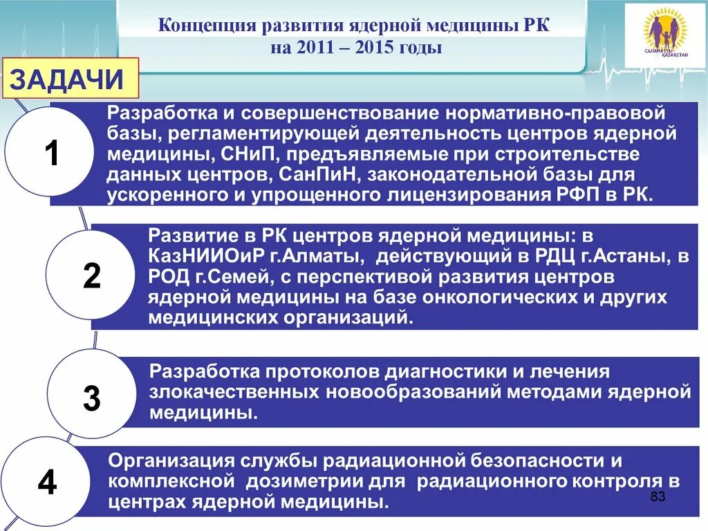 Службы радиационного контроля. Концепция общественного здравоохранения. организация службы радиационной безопасности это. ядерная медицина развитие. сравнение развития ядерной медицины.