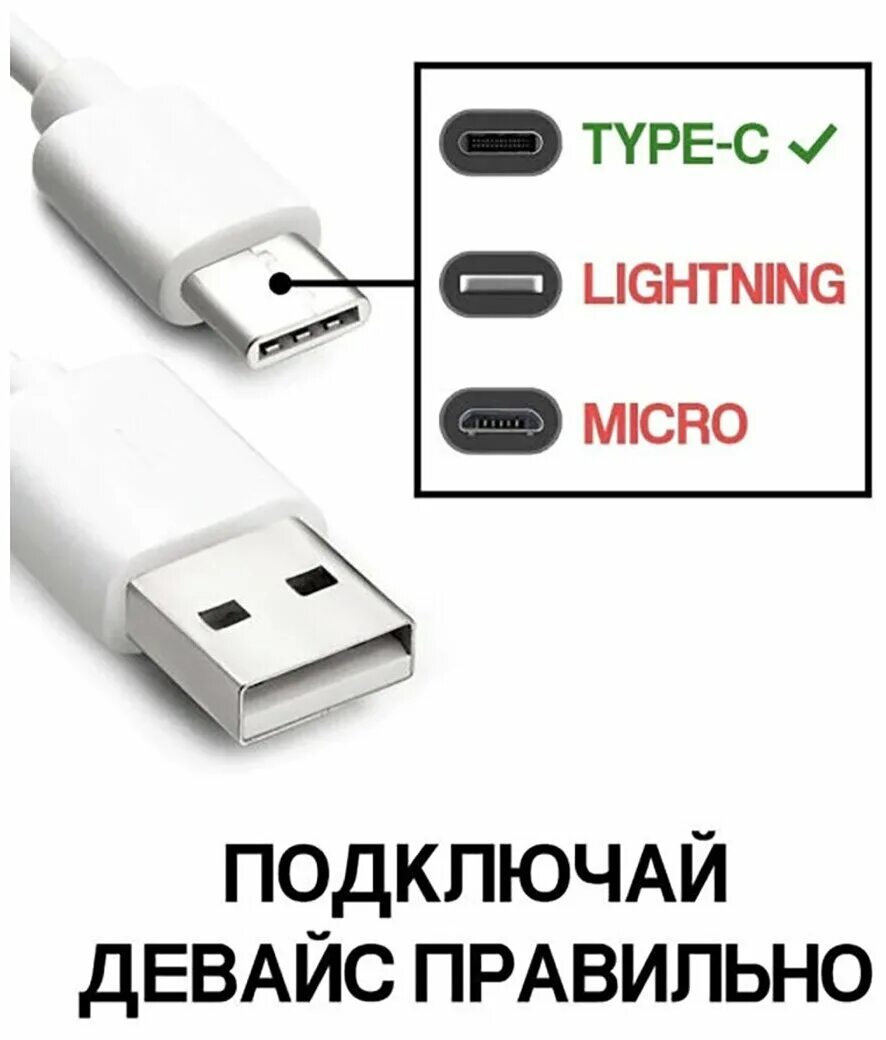 Шнур type c для быстрой зарядки телефона. Кабель для быстрой зарядки телефона type c. кабель type c быстрая зарядка андроид. тайпси провод для андроид. провод таепси таепси.