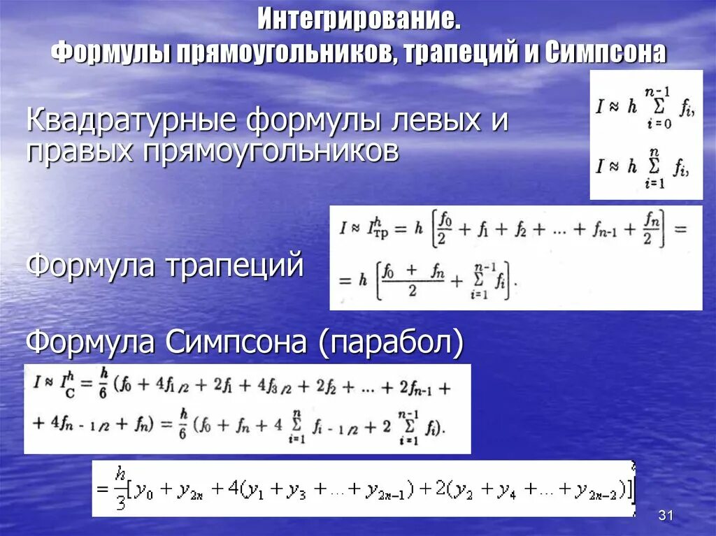 Интегрирование трапецией. Формулы прямоугольников трапеций Симпсона. Формула прямоугольника. Формула метода прямоугольников. Формула метода левых прямоугольников.