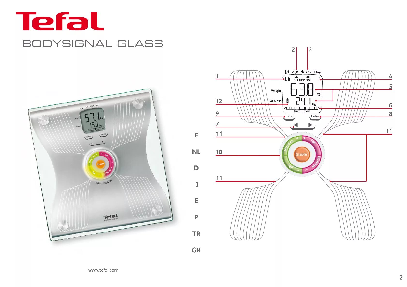 Весы tefal body. Весы Tefal bm3021 Bodysignal. Tefal bm8022 Bodysignal Glass. Весы Tefal bm8022 Bodysignal. Tefal Bodysignal инструкция.