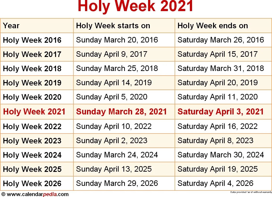 Пасха в 2022. Пасха 2024. Пасха в 2023. Пасха 2024э. Когда отмечается еврейская пасха в 2024 году