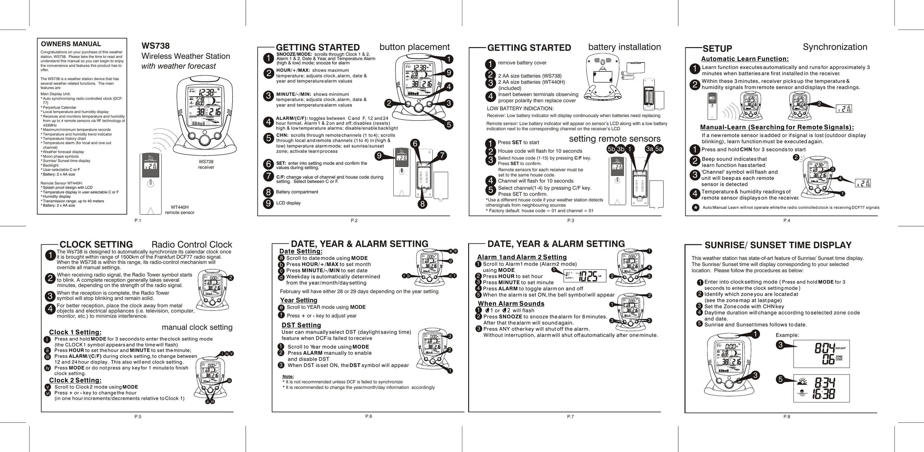 Мануал сайт. Weather station user manual инструкция. weather station инструкция на русском языке. юзер мануал. метеостанция инструкция по применению на русском.