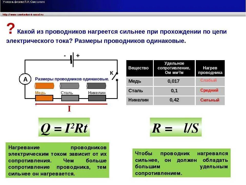 От чего зависит сопротивление тока в проводнике. Нагревания проводов электрическим током. Нагрев проводника электрическим током формула. Нагрев проволоки электрическим током. Формула нагрева провода от тока.