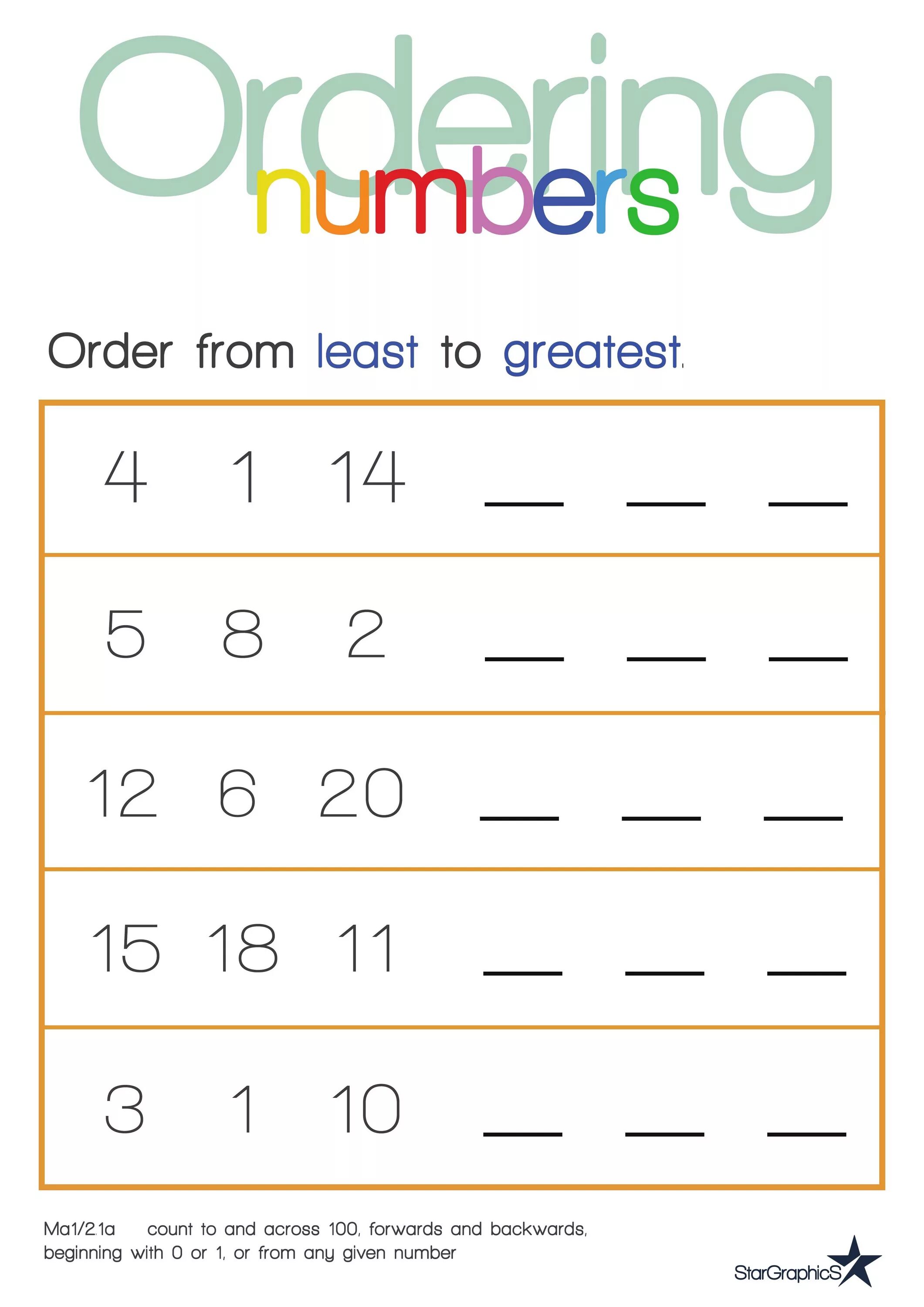 Order number. Order numbers. ordering numbers. ordering numbers worksheets. order numbers worksheets.