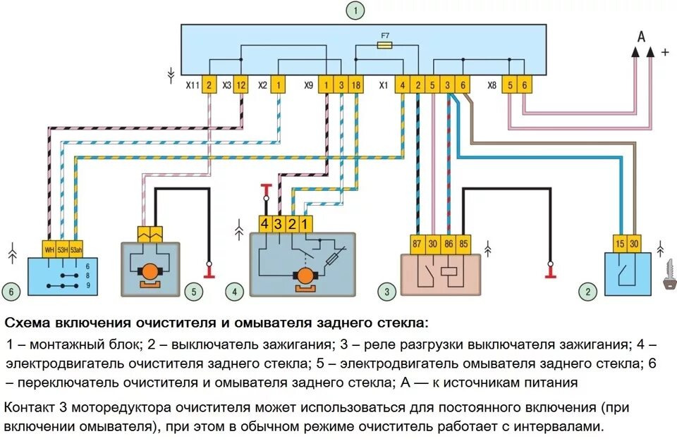 Включение очистки. Схема проводки омывателя ВАЗ 2114. Схема подключения омывателя ВАЗ 2115. Схема включения стеклоочистителей ВАЗ 2115. ВАЗ 2115 электросхема стеклоочистителей.