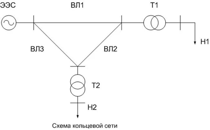 Режим сети 110 кв. Переключения в сетях 110 кв. Эффективное заземление нейтрали трансформатора 110 кв. Компенсатор реактивной мощности схема. Схема замещения кабельной линии 10 кв.
