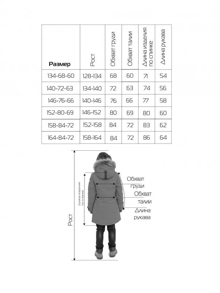 48 размер куртки. зимние куртки braggart размерная сетка. куртка зимняя мужская 52 размерная сетка. Icepeak куртка размерная сетка. размеры зимней куртки.