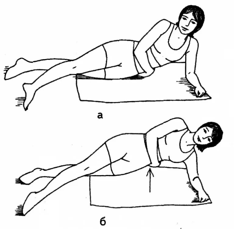 Лечь набок. Упражнение лежа на боку поднимать ногу. Упражнения для боковых мышц туловища. Упражнения для лежачих. Упражнение ножницы на боку.
