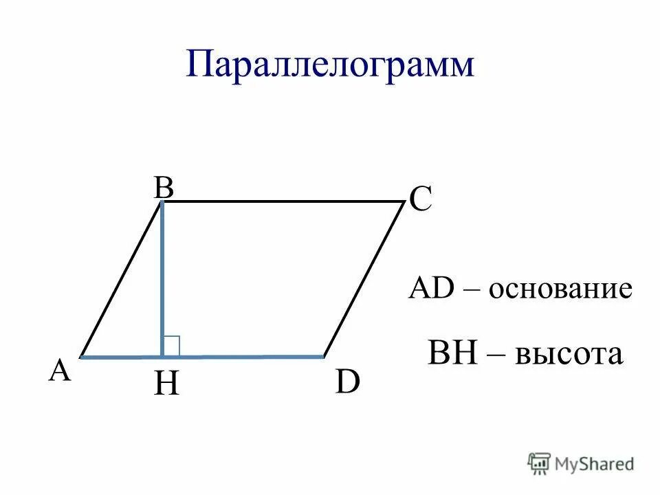 Площадь параллелограмма рисунок. Параллелограмм. Основание и высота параллелограмма. Параллелограмм чертеж. Высота параллелограмма с высотой.