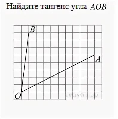 1 найдите тангенс угла аов. Найдите тангенс угла АОВ. Найдите тангенс угла AOB, изображённого на рисунке.. Найдите тангенс угла АОВ ОГЭ. Тангенс угла АОВ изображенного на рисунке.