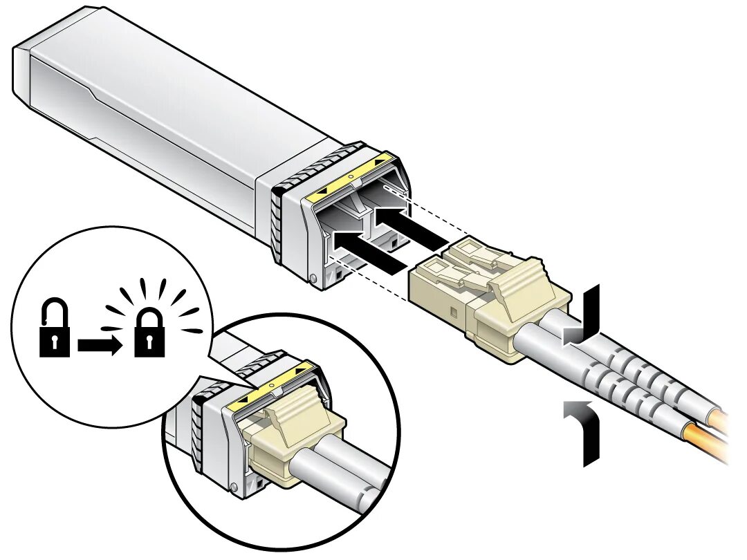 SFP модуль, 1.25Гбит/с, rj45 коннектор. Оптический патч корд SFP. Симплексный разъем LC SFP. SFP модуль оптический разъемы.