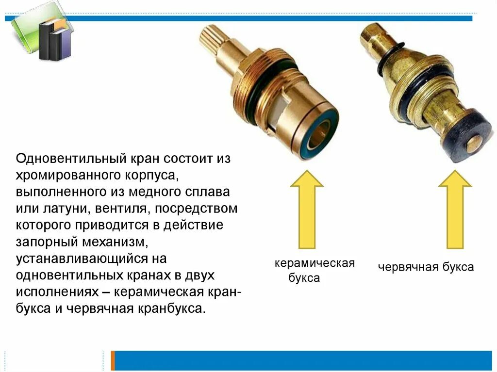 Как разобрать вентиль крана Как снять ручку смесителя на кухне фото
