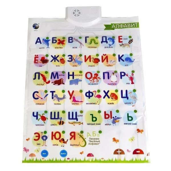 Включи алфавит a b c. Азбука алфавит. китайский алфавит игрушка.