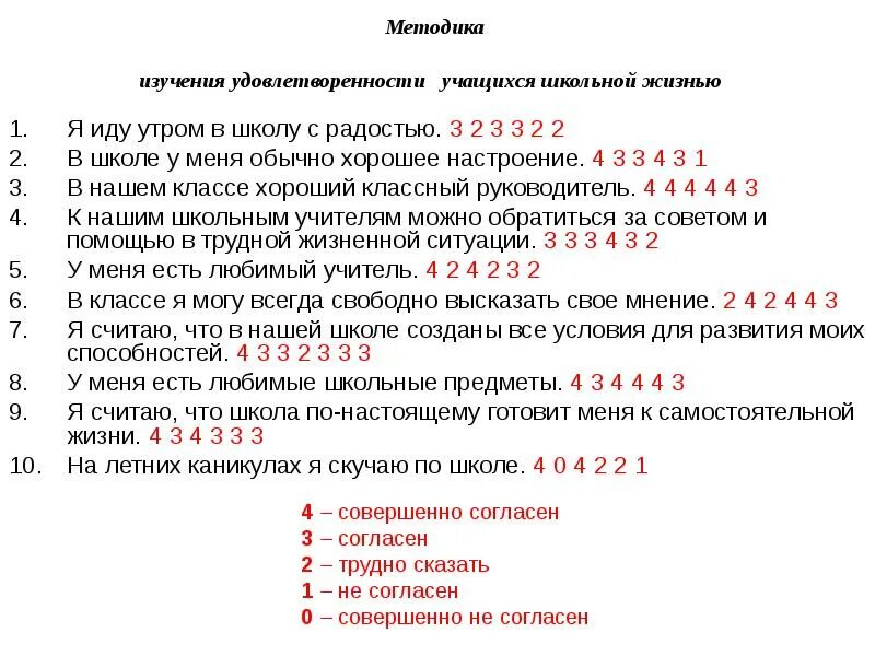 Методика изучения удовлетворенности школьной жизнью. Отличники в школе неудачники в жизни. методика удовлетворенности учащимися школьной жизнью. как считается отличником в школе. отличники в учебе неудачники в жизни эссе.