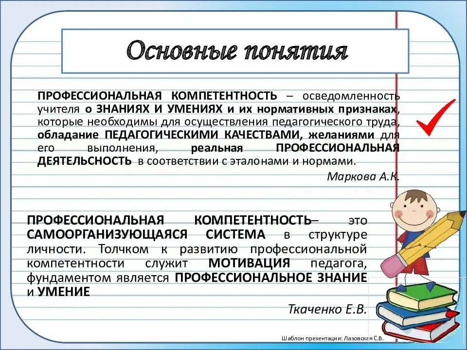 Деятельность учителя фгос 2025