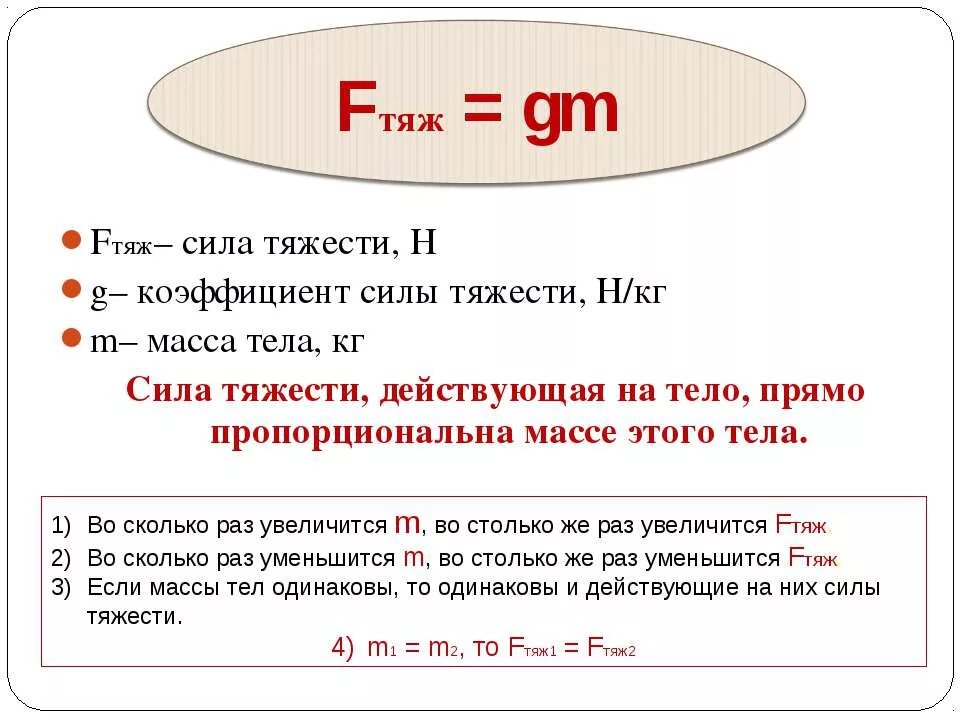 Вес тяжести формула
