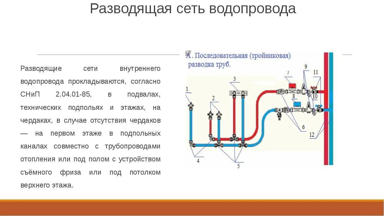 Схема разводки магистральных трубопроводов отопления. Тройниковая разводка труб схема. Тройниковая разводка труб водоснабжения схема. Схема подключения водопровода к магистральному трубопроводу.