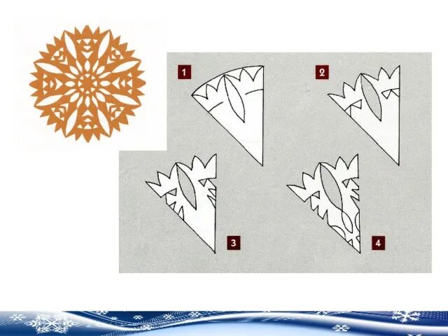 Снежинки из бумаги схемы как складывать How to Make an Easy Snowflake Tree A Wonderful Thought Шаблоны для бумажных сн