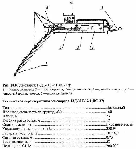 Землесосный снаряд схема. Земснаряд с42а чертежи. Земснаряд глубина разработки. Конструкция землесосного снаряда.