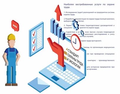 Технические задания на охрану объектов