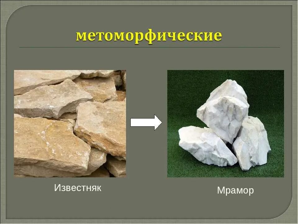 Известняк относится к породам. Известняк мрамор мел 3 кл. Известняк мрамор. Мрамор из известняка. Разновидности известняка.