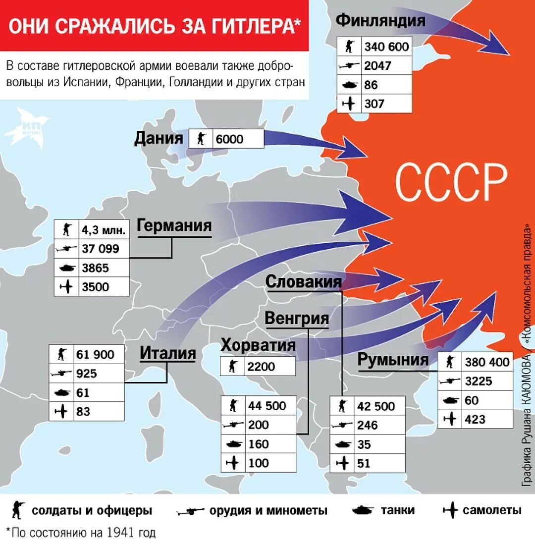 Численность вооруженных сил франции