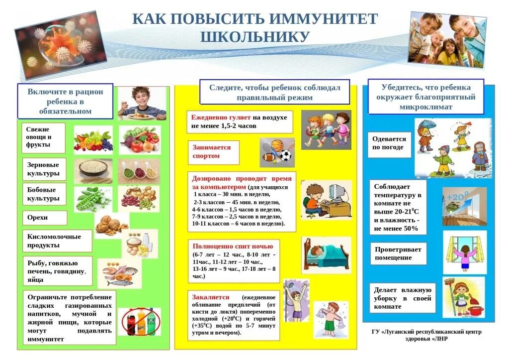 Как повысить иммунитет у ребенка 2. Памятка по укреплению иммунитета. памятка по иммунитету. памятка на тему иммунитет. памятка о поднятии иммунитета.