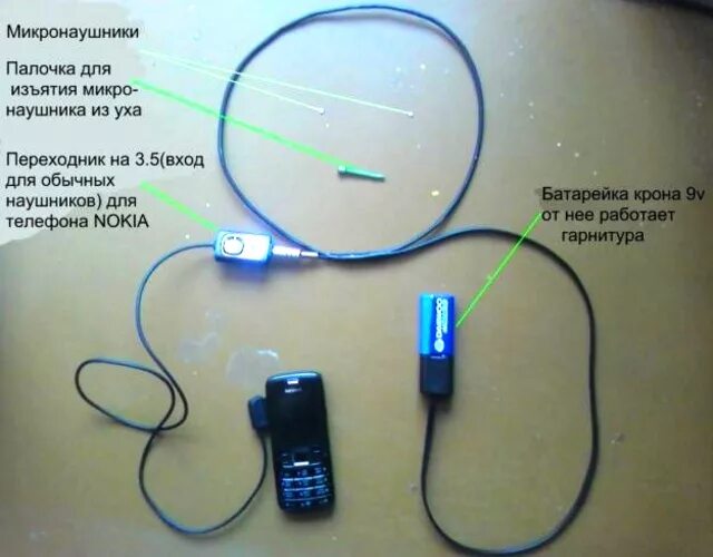 Как работает магнитный микронаушник. Микронаушники беспроводные. беспроводные микронаушники для телефона. микронаушник гарнитура для телефона. блютуз наушники микронаушники.