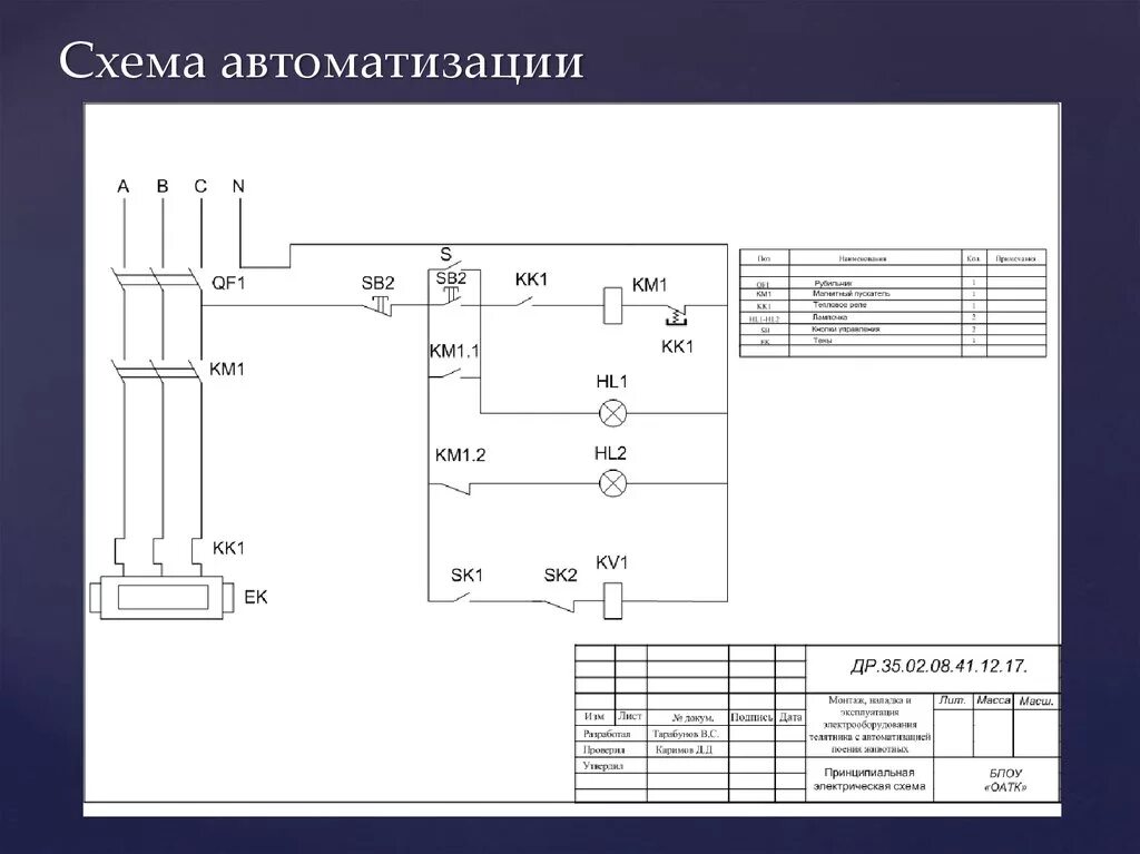 Электрическая схема автоматики. Принципиальные электрические схемы систем автоматизации. Принципиальные схемы автоматизации технологических процессов. Электрическая схема автоматизации пример. Схема функциональная электрическая автоматизации.