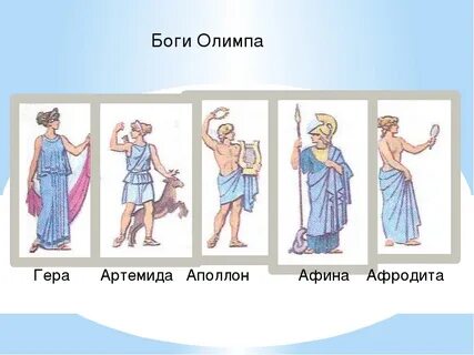 Как звали богов в древней греции