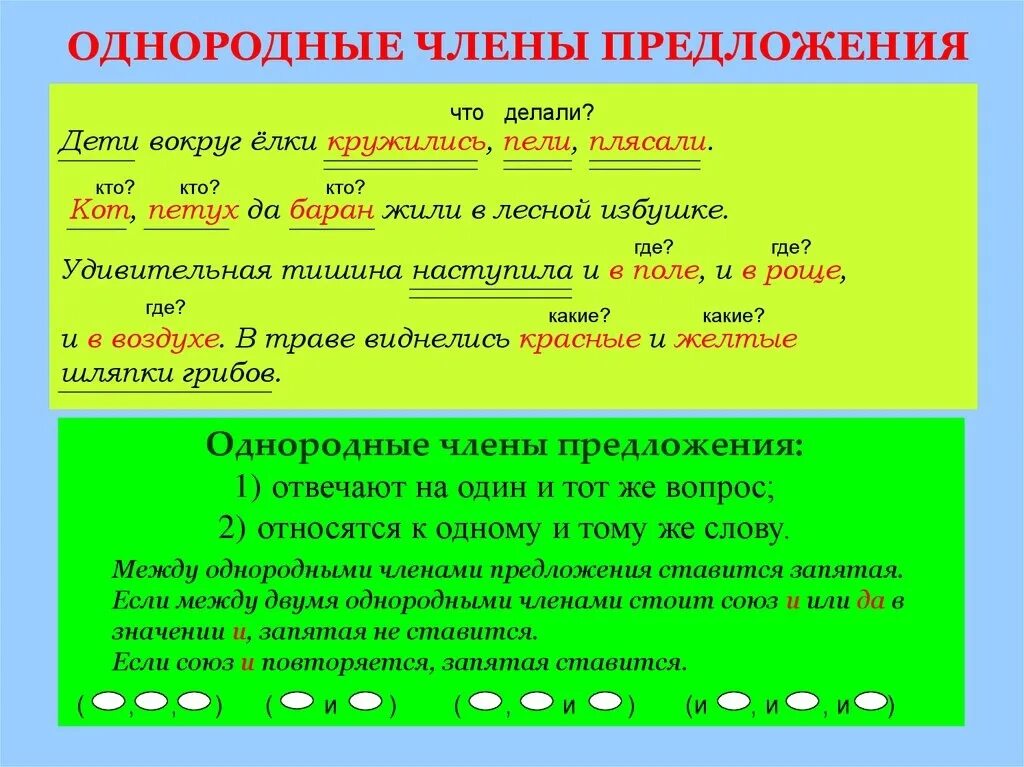 Какие вопросы есть у определения