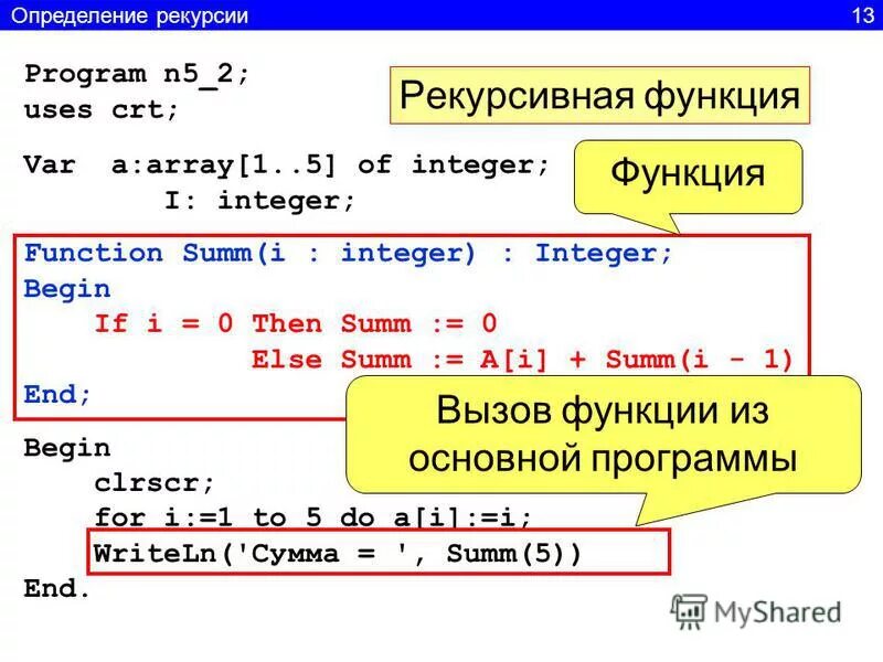 Program n 11. Program n_5 Информатика. Program n_15. Программа n_5. Функция is integer.