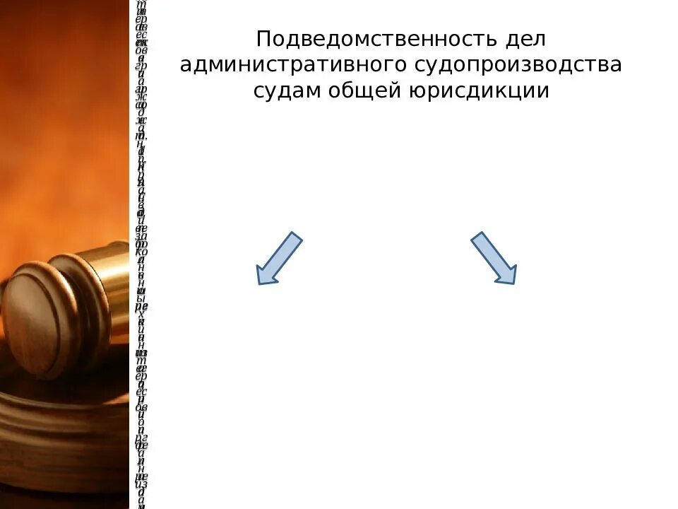 Подведомственность споров суду общей юрисдикции. Подведомственность и подсудность административных дел судам. подведомственность в административном судопроизводстве. подведомственность административных дел судам общей юрисдикции. подсудность картинки для презентации.
