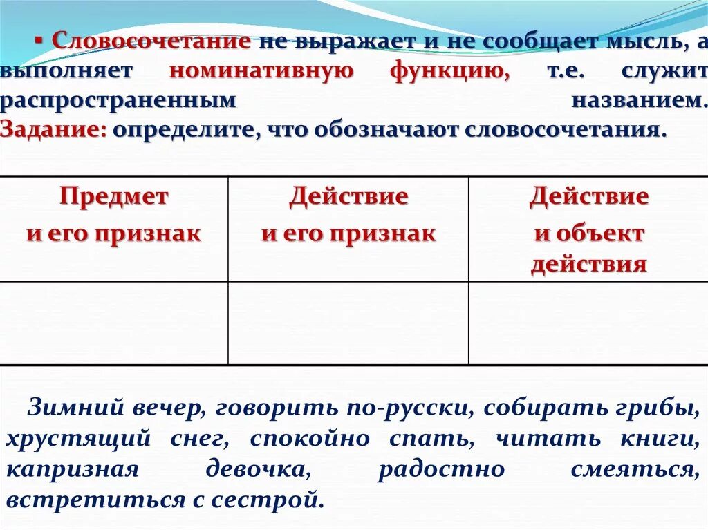 Значения словосочетаний 8 класс. Обозначение словосочетания. Словосочетание признак предмет. Предмет и его признак примеры. Словосочетание обозначающее предмет.