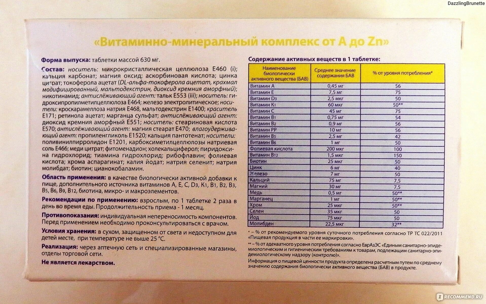 Выдача детям поливитаминных препаратов можно