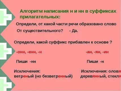 Суффикс н в глаголах значение