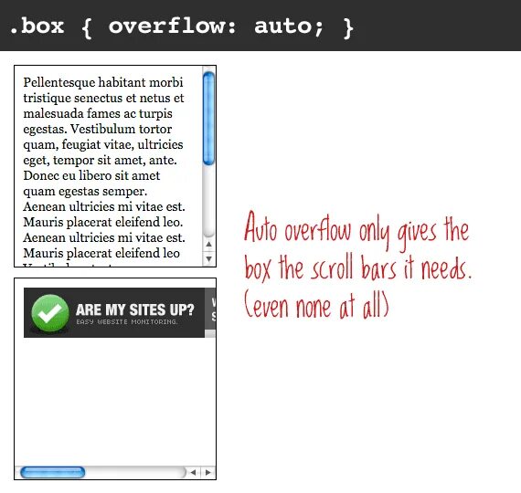 Overflow: auto;. Overflow CSS. Overflow hidden CSS что это. Overflow Scroll. Overflow hidden css