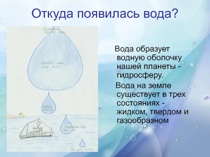 Причины появления воды в. Откуда взялась вода на планете. Откуда появилась вода. Появление воды на земле. Как образуется вода.