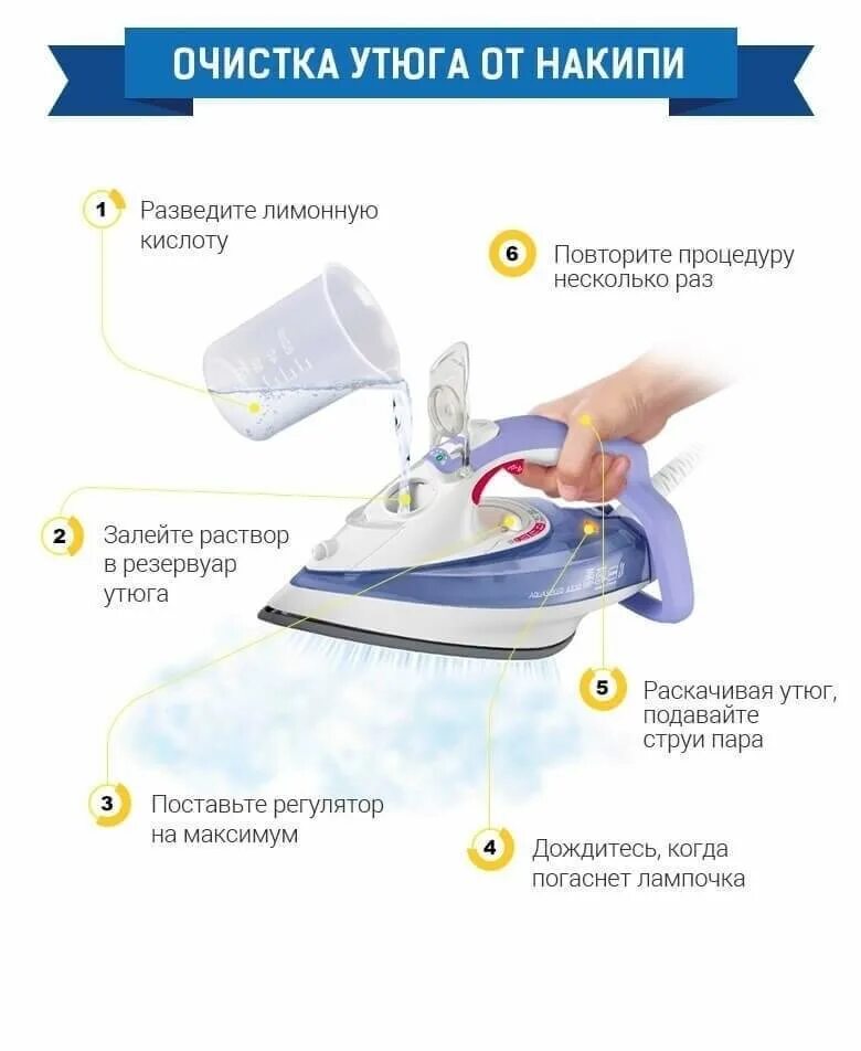 Как удалить от утюга. Для очистки утюга от накипи. утюг тефаль с очисткой от накипи. чистка парового утюга лимонной кислотой. утюг филипс с отсеком для накипи.