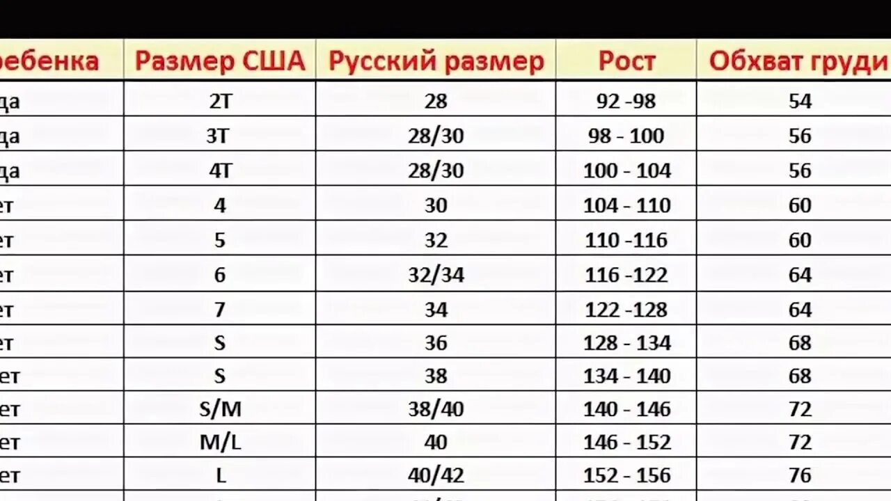 Us 06. USA 10 размер одежды. Размер США 2т на русский таблица. Таблица размеров американских и русских. Таблица американских размеров одежды.