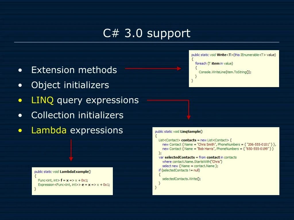 C where function. Linq запросы c#. linq запросы c# where. linq запросы c# к базе данных. c# запрос linq sql.
