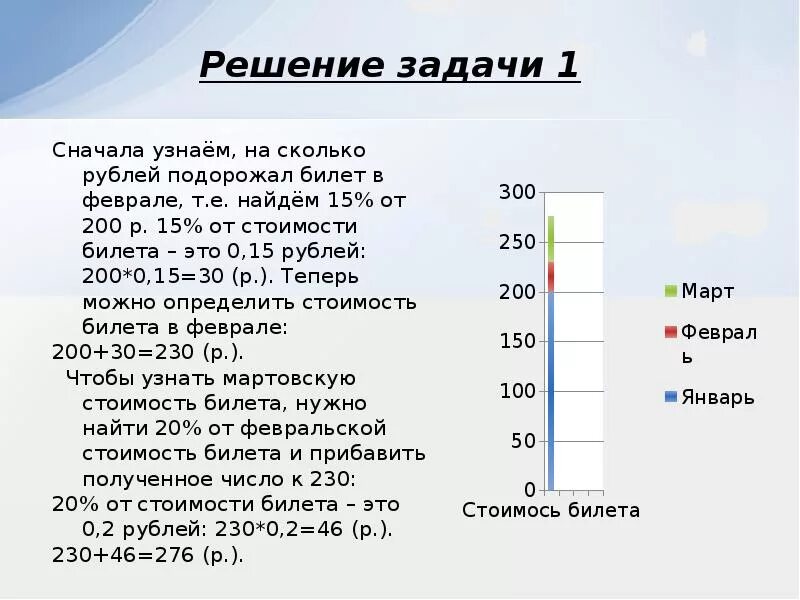 15 это сколько людей