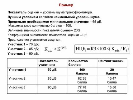 44 оценка