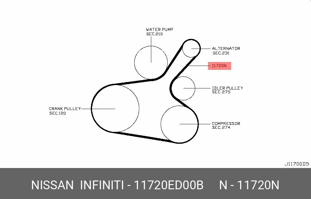 Ремень поликлиновый Nissan 11720-BC21B - купить по цене от 1774 руб, в интернет-