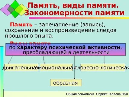 Запечатление памяти
