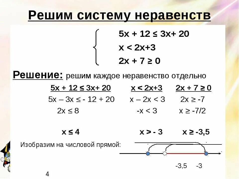 Решить неравенство 1 3х 9. Системы неравенств х+2 : х-5. Решите систему неравенств 2х+3 больше 5 2-х. Решите систему неравенств 7х-9 5х+1 4х-3 х-6. Решите систему неравенств 1-х/4>х х-х-4/5>1.