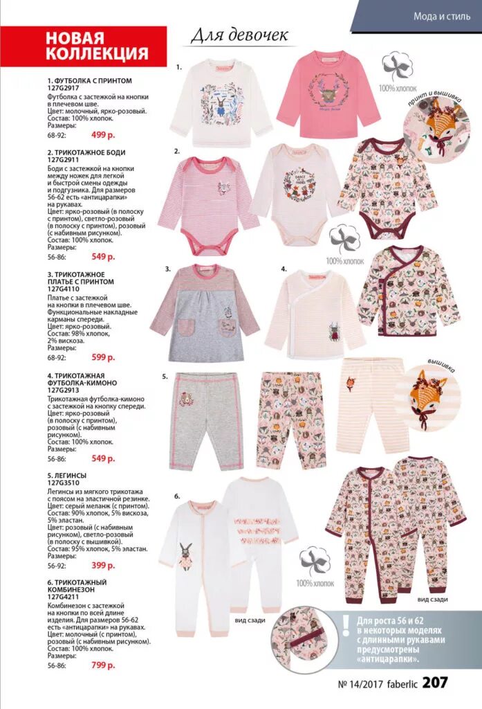 Типы вещей для новорожденных. Как называется одежда для новорожденных. Название вещей для новорожденных. Название вещей для новорожденных. Как называется одежда для новорожденных.