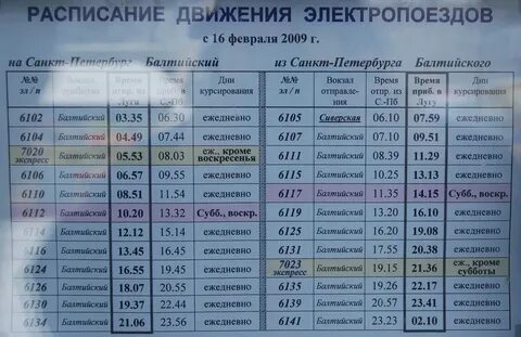 Расписание электричек спб ижора рыбацкое