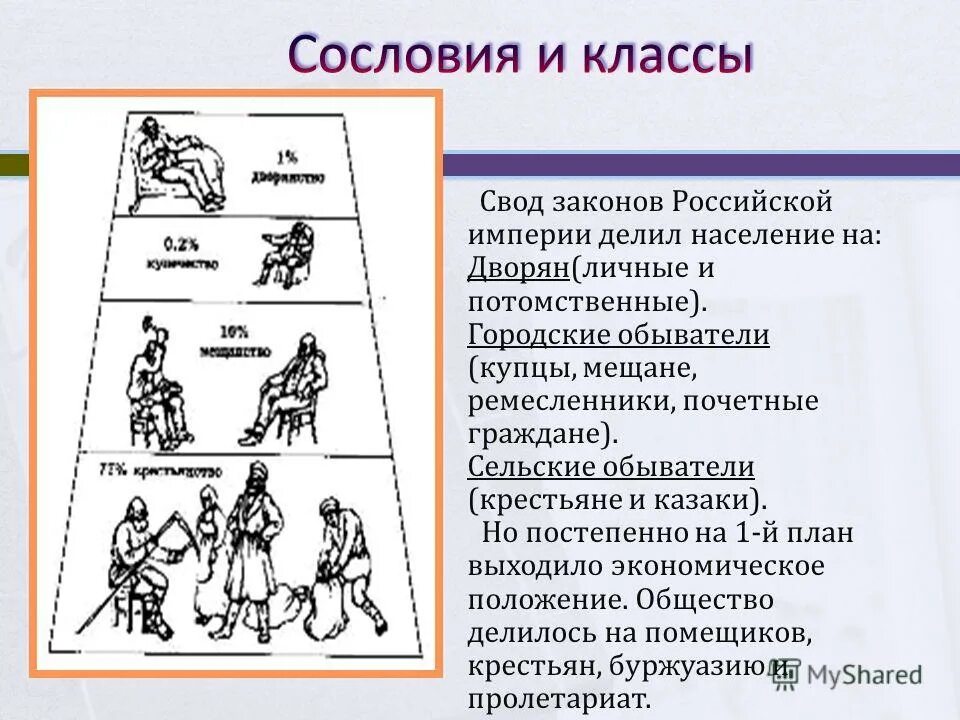 тест на дворянина